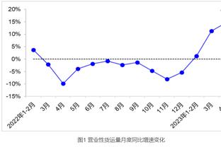 绿军官方：球队后卫斯克拉布在训练中遭遇右十字韧带撕裂